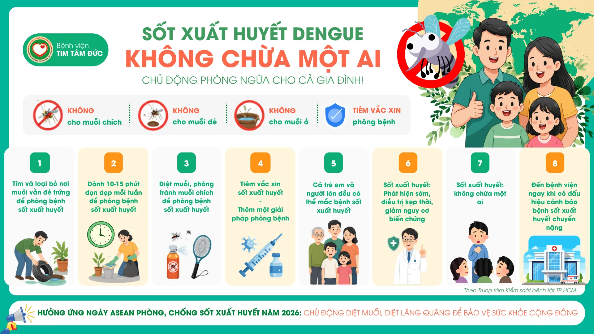 Chủ động phòng ngừa sốt xuất huyết cho cả gia đình