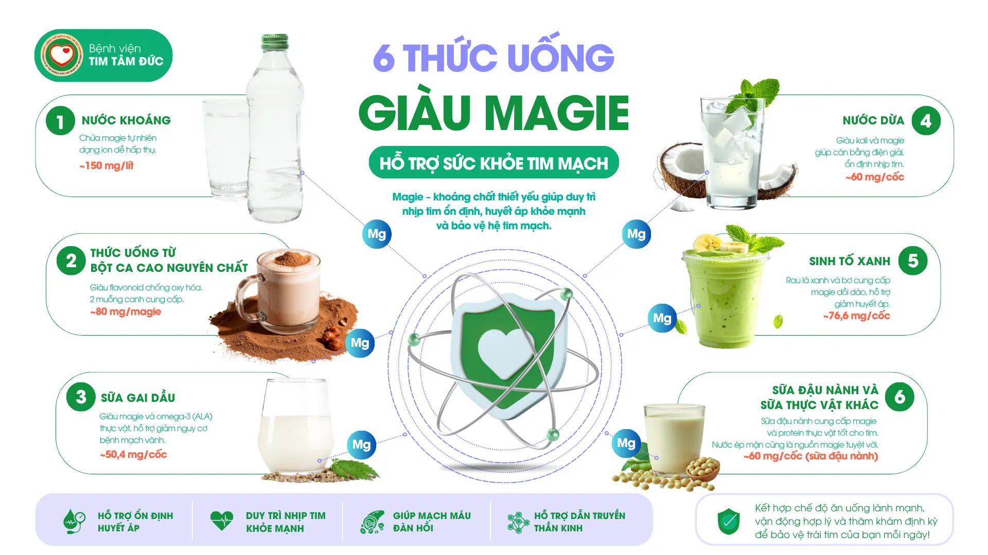 6-thuc-uong-tu-nhien-giau-magie