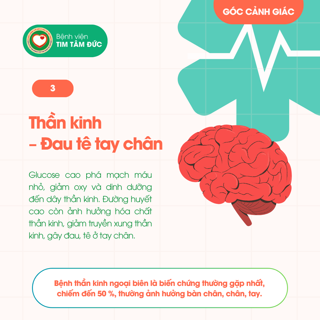 bệnh thần kinh đái tháo đường