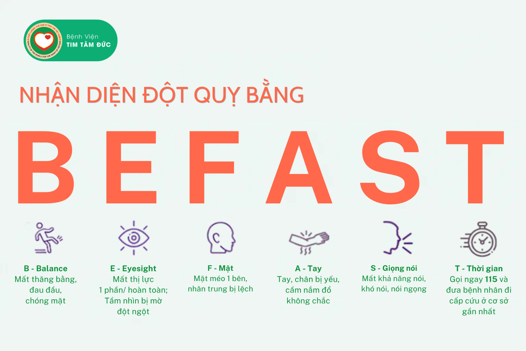 Quy tắc BE FAST nhận biết đột quỵ