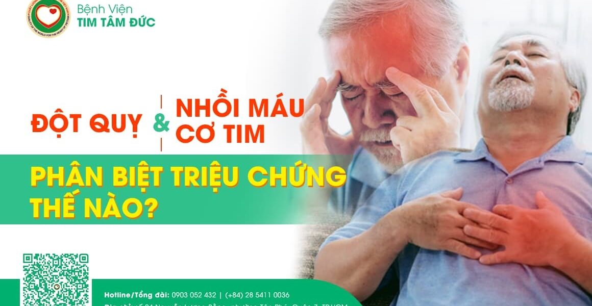 Nhồi máu cơ tim và đột quỵ