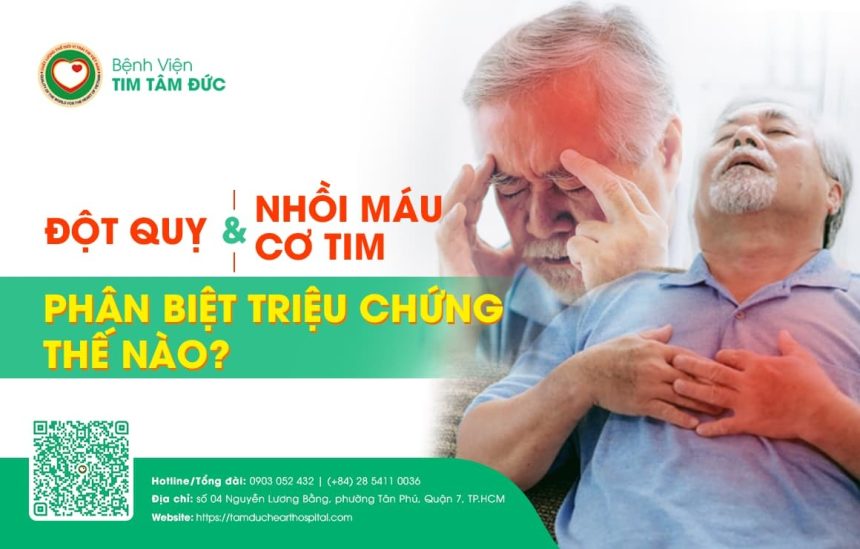 Nhồi máu cơ tim và đột quỵ