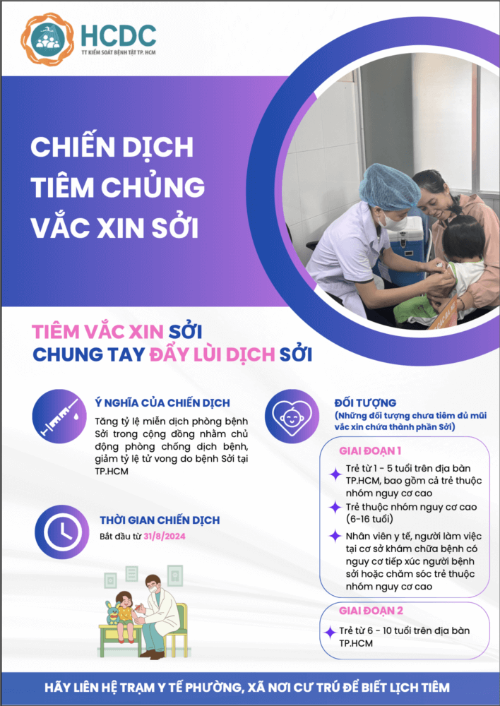 Chiến dịch tiêm vắc xin sởi của Sở Y Tế TPHCM