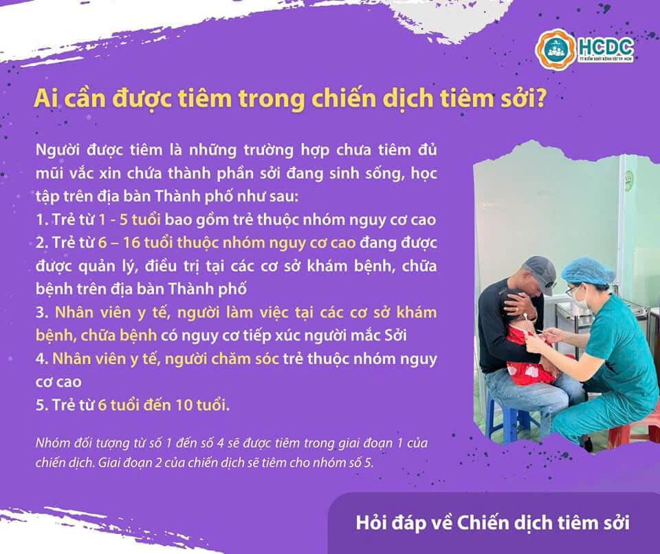 Chiến dịch tiêm vắc xin sởi của Sở Y Tế TPHCM