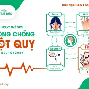 Ngày Chống Đột Quỵ