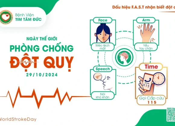 Ngày Chống Đột Quỵ