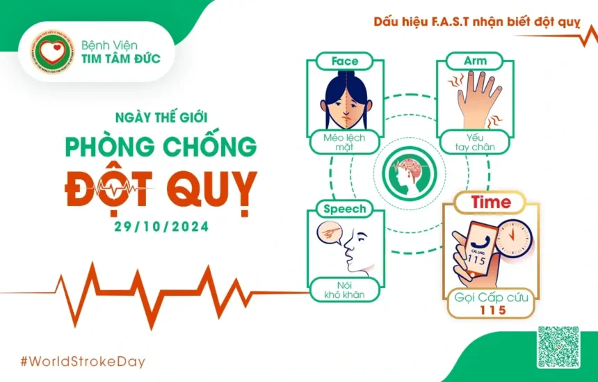 Ngày Chống Đột Quỵ