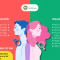 Triệu chứng nhồi máu cơ tim ở nam giới và phụ nữ có phần khác nhau