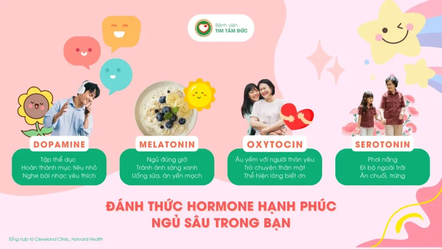 hormone hạnh phúc