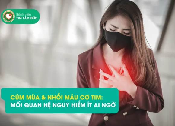 cúm mùa và nhồi máu cơ tim
