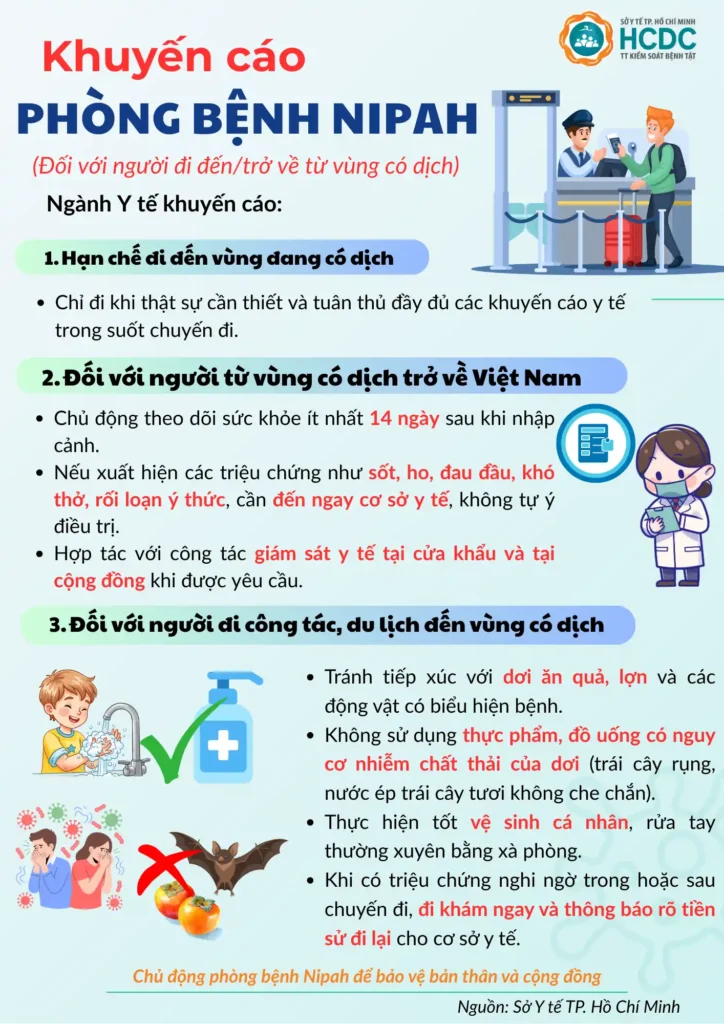 Khuyến cáo phòng, chống dịch bệnh do vi rút Nipah